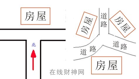 丁字路口风水|丁字路口风水讲解